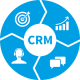 Customer Relationship Management (CRM) Training in Belgium