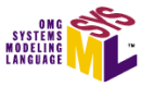 Systems Modeling Trainingen in België