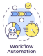 Workflow Automation Trainingen in België